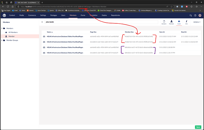 A browser window shows a "Member" administration page with members in a list, and the URL of the page is indicated by a red arrow. (Captioned by AI)