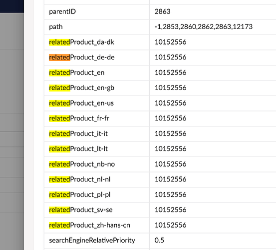 A table shows the parentID, path, related products in multiple languages, and search engine relative priority for an item. (Captioned by AI)