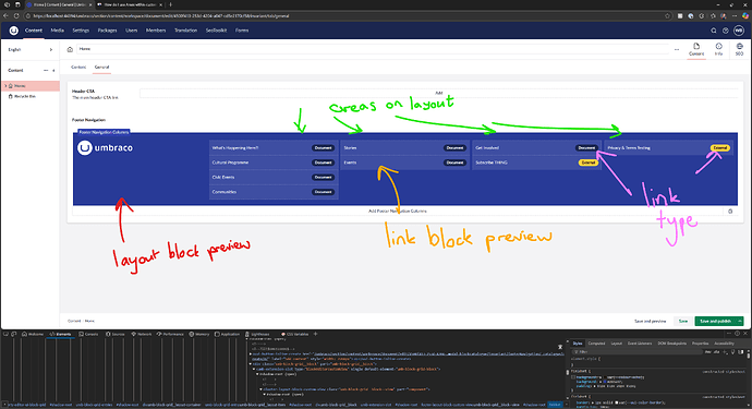 The image shows the Umbraco layout block preview with annotations indicating layout areas, link block previews and link types. (Captioned by AI)