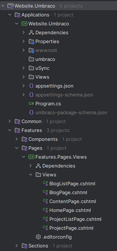 This screenshot displays the file structure of a website project named "Website.Umbraco" within a code editor, showing folders for applications, common elements, features (including components and pages with views), and sections, along with associated files like program configurations and C# code. (Captioned by AI)