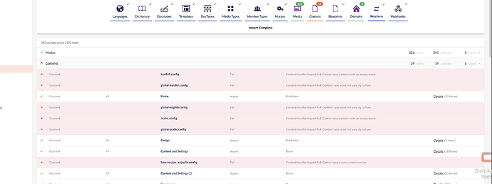 The image shows a screen capture of an import process with some failed content entries due to reasons like empty names or cultural variations. (Captioned by AI)