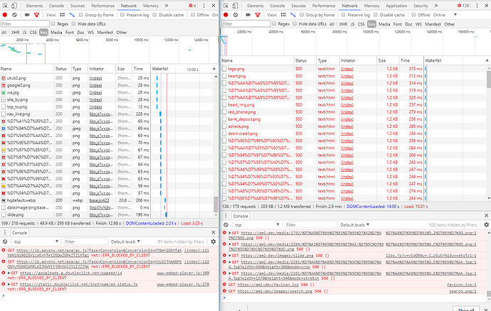 Left - production, Right - Dev