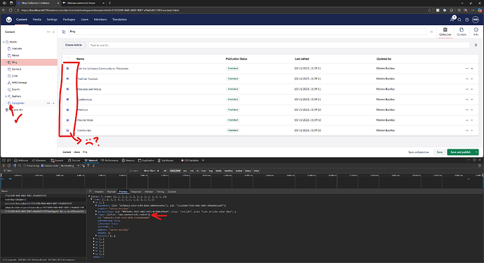 The screenshot shows a content management system interface displaying a list of articles with their publication status, last edited date, and author, alongside a code snippet, possibly indicating an issue or debugging effort. (Captioned by AI)